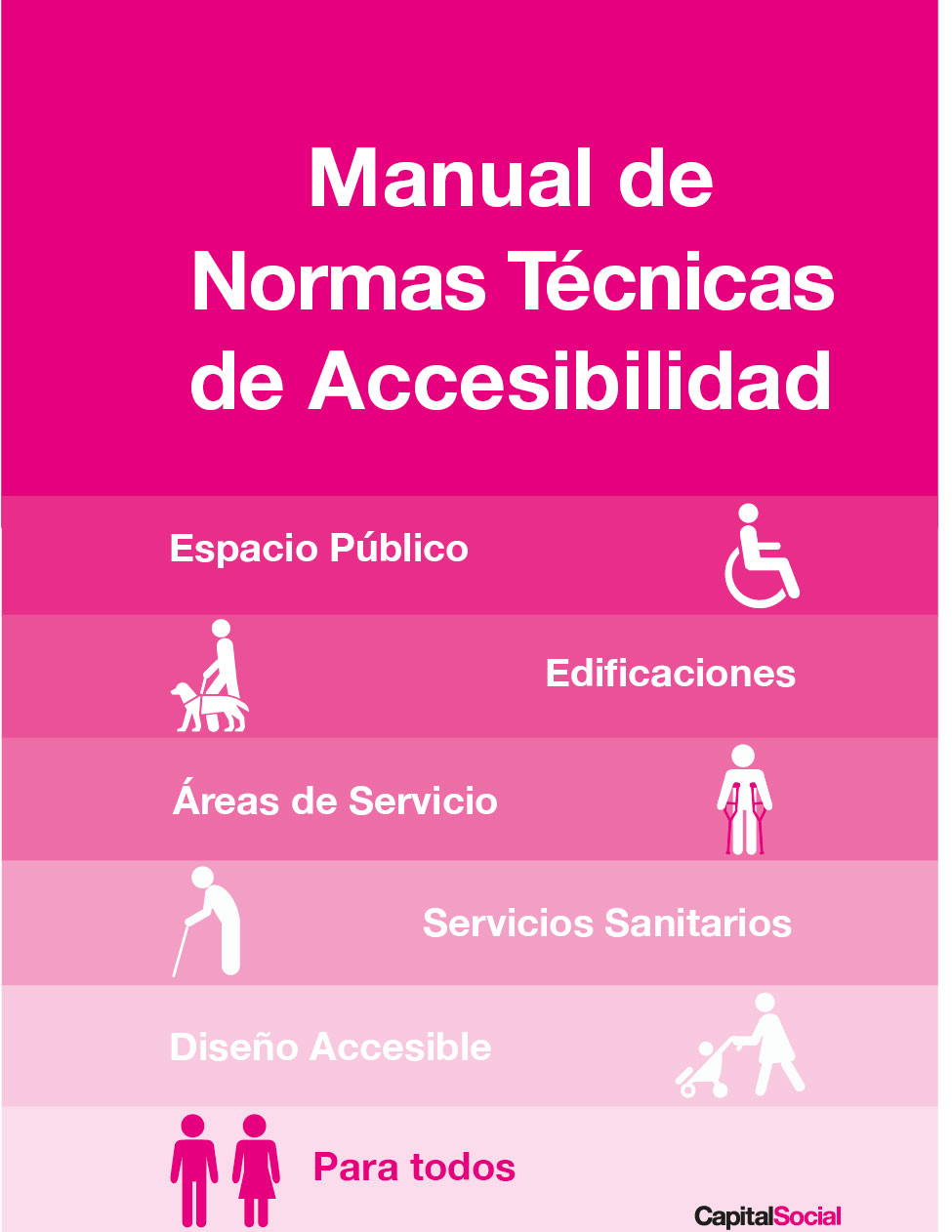 Indepedi Manual De Normas Técnicas De Accesibilidad 0969